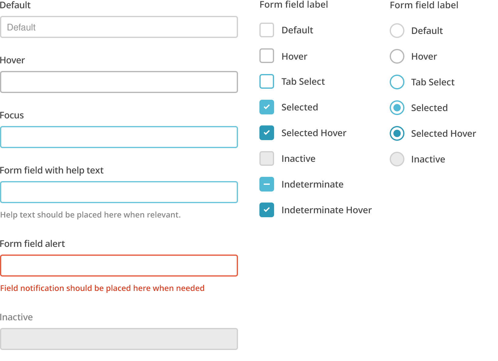 Mailchimp design system — form components
